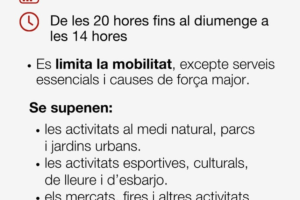 TEMPORAL DE PLUJA - ÚLTIMES INFORMACIONS